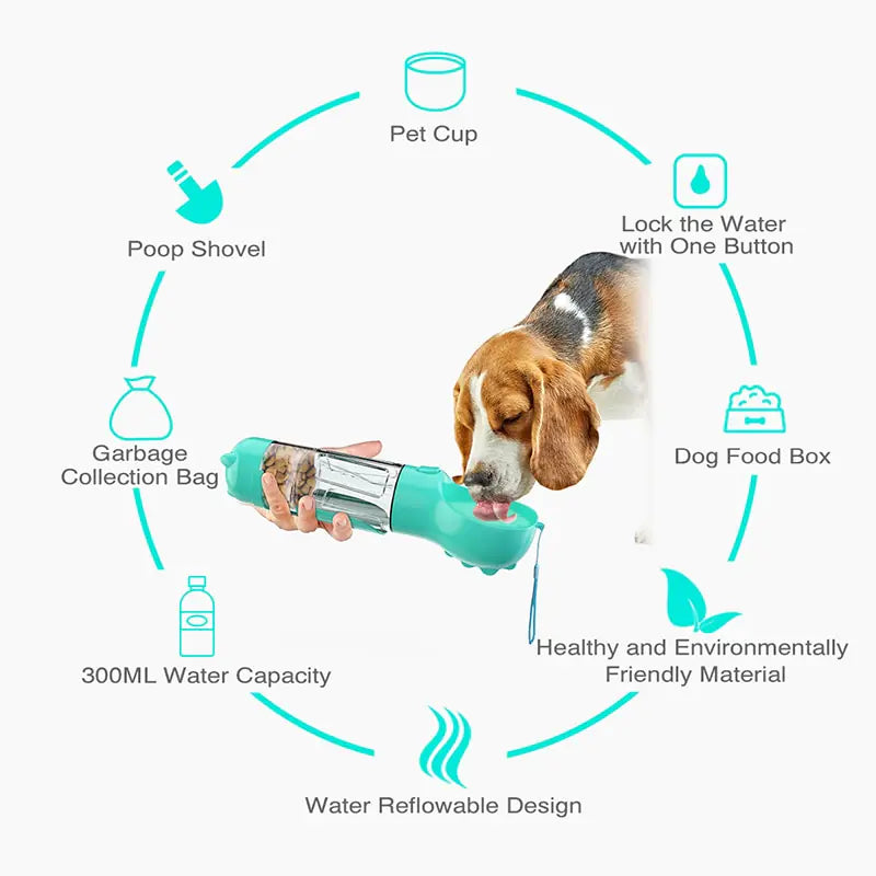 Travel-Ready Multifunctional Pet Bottle Water & Food in One